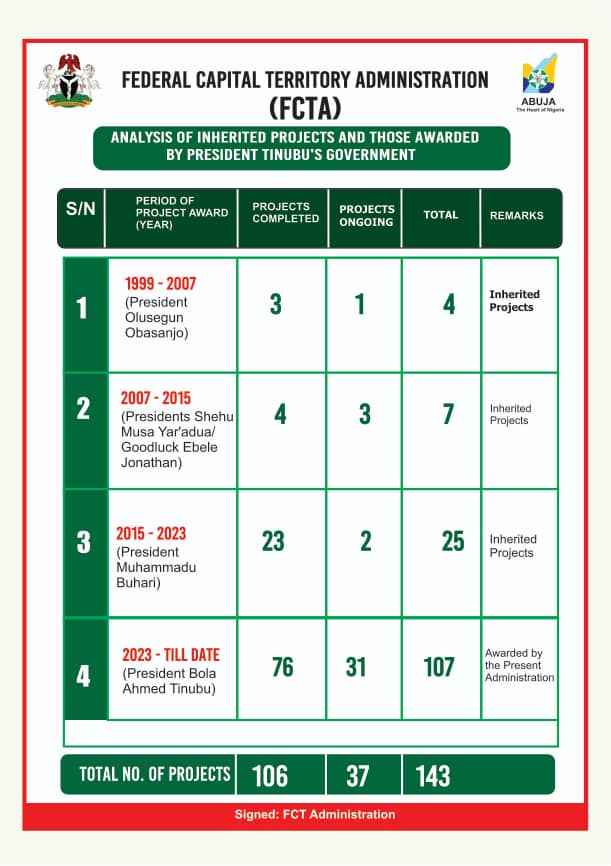 CLICK THE LINK TO READ FULL LIST